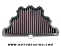 DNA Kawasaki Z900 RS Air Filter (2018+)